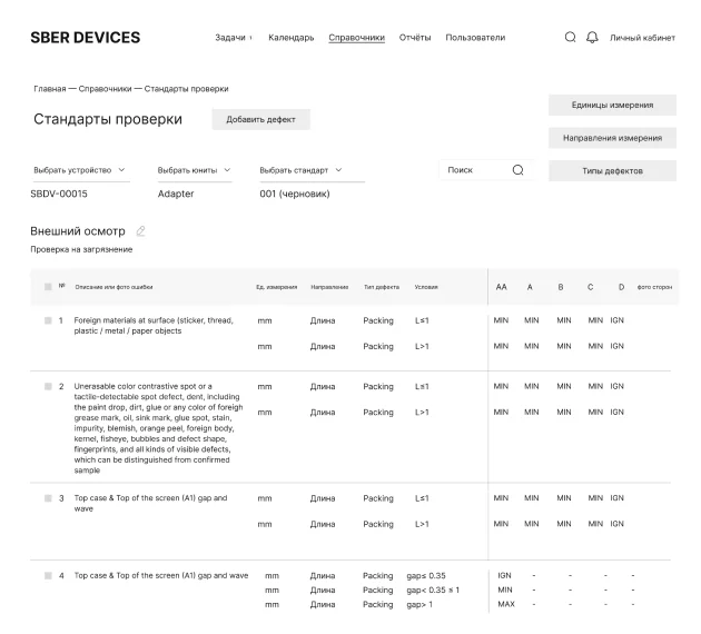 Этап UX/UI